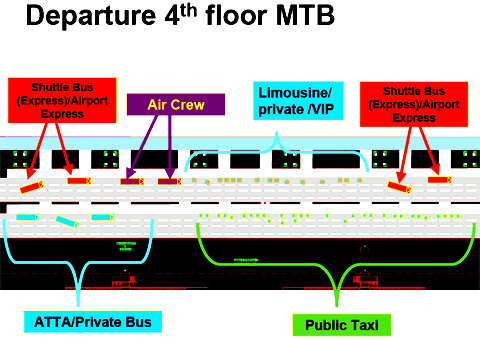 Suvarnabhumi Air Crew Coach at Level 4