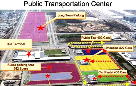 Suvarnabhumi Public Transportation Center